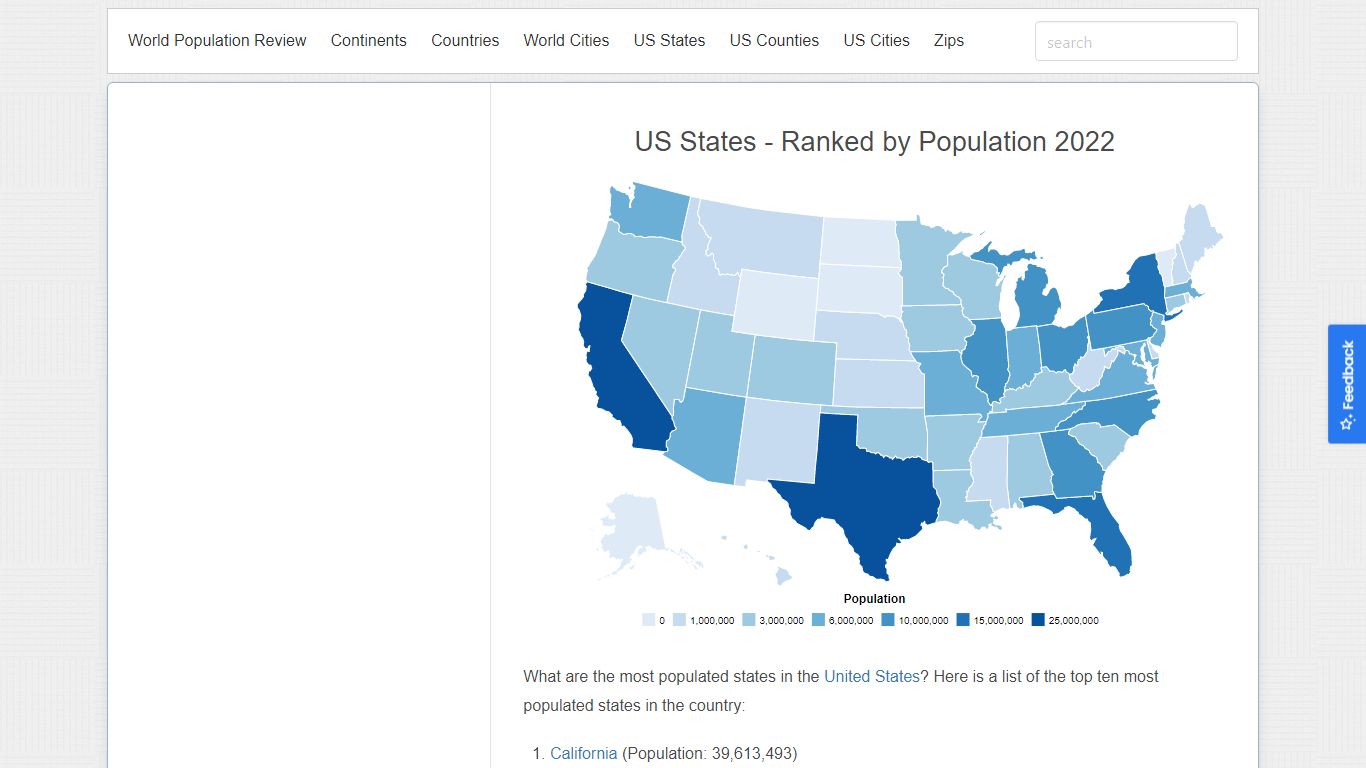 US States - Ranked by Population 2022 - worldpopulationreview.com