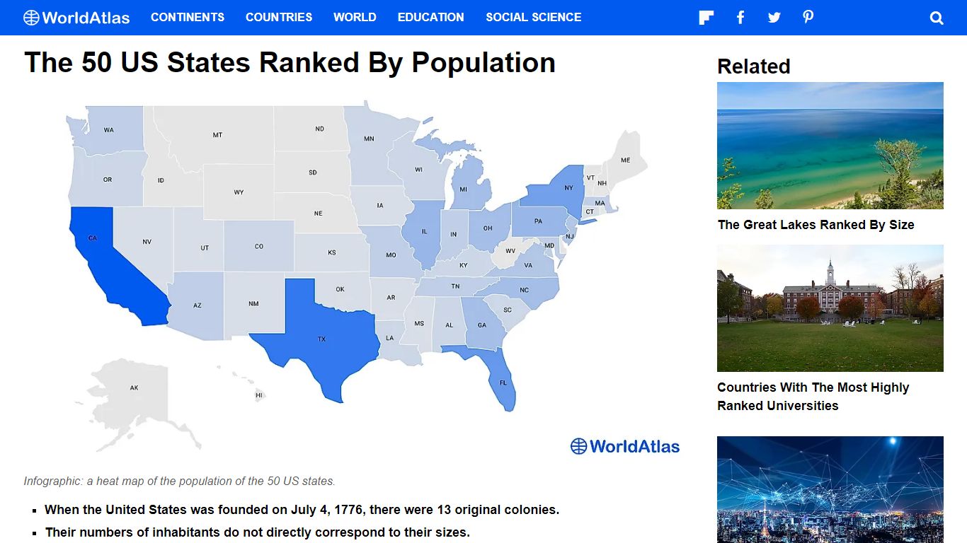 The 50 US States Ranked By Population - WorldAtlas