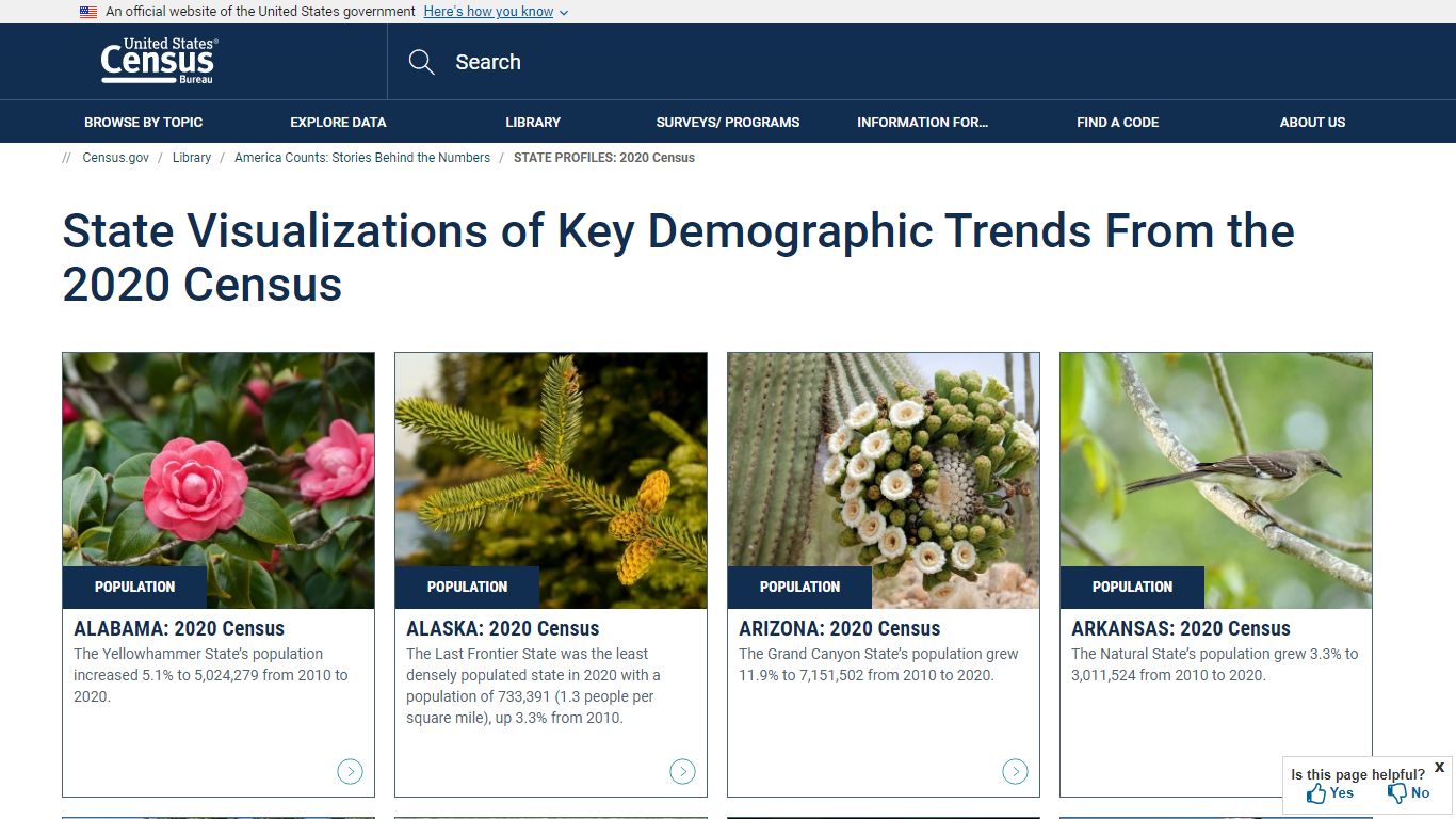 STATE PROFILES: 2020 Census