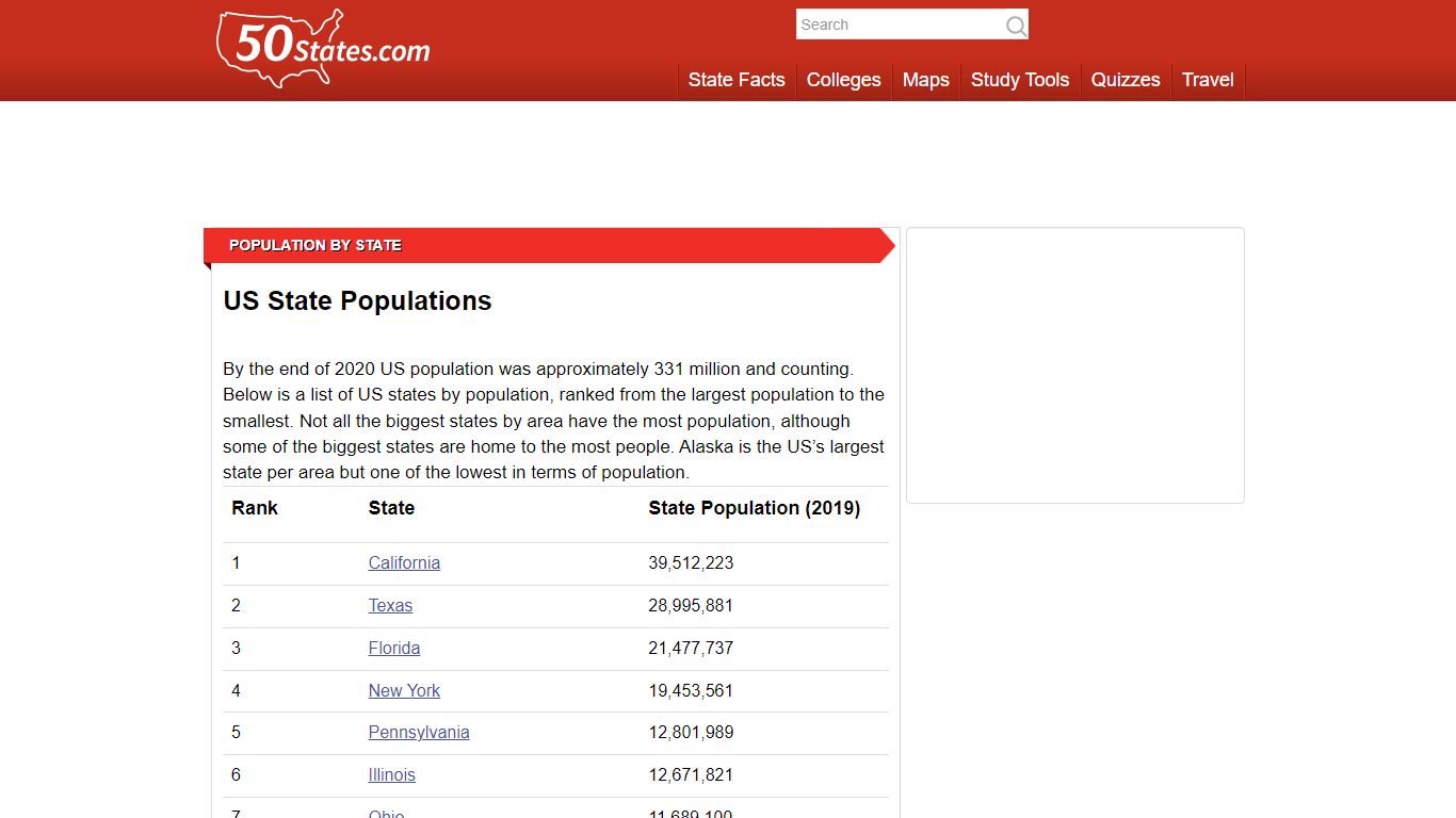 Population by State – 50states.com